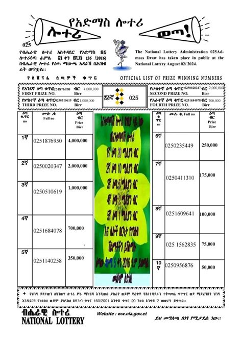 {Hamle/ነሐሴ} Ethiopia Admas Digital Lottery Result 2024 (025) .